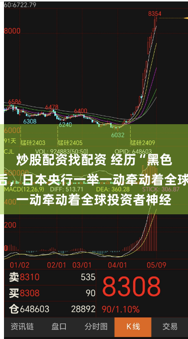 炒股配资找配资 经历“黑色星期一”之后，日本央行一举一动牵动着全球投资者神经