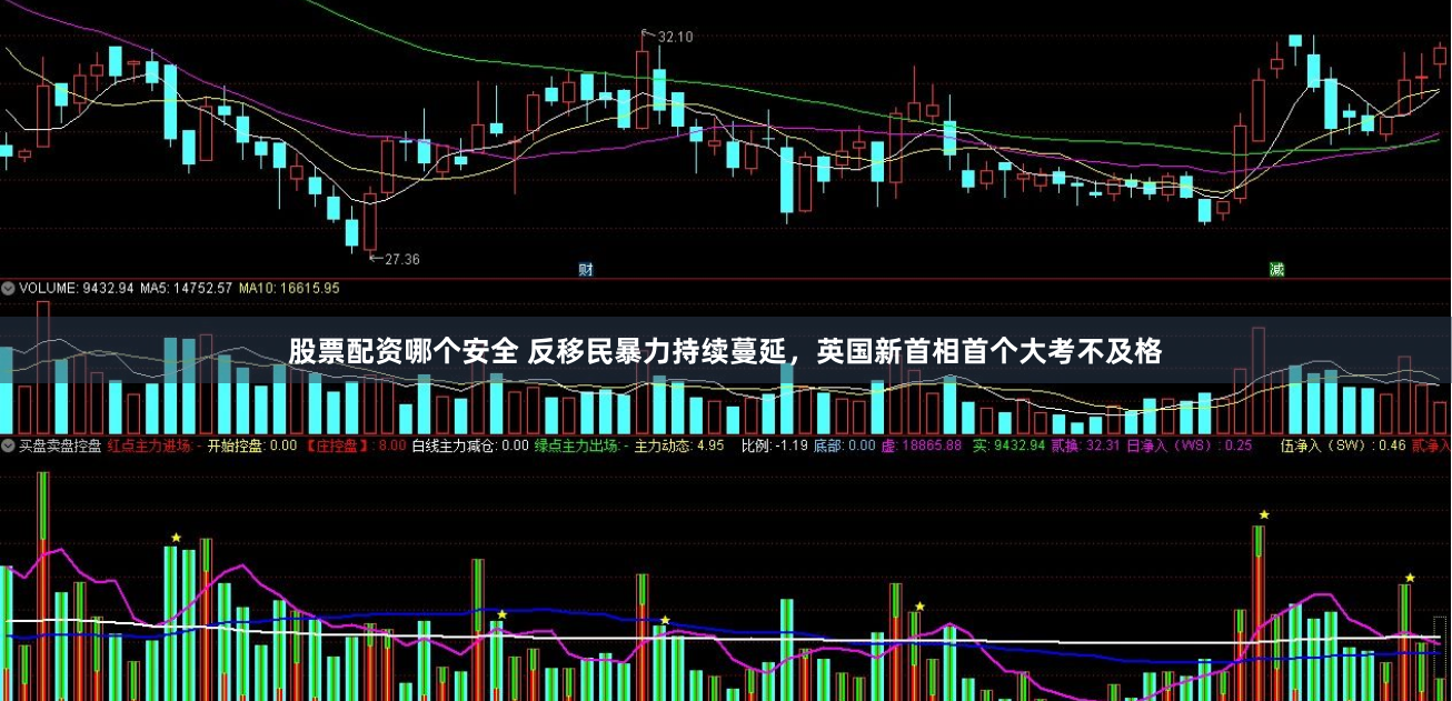 股票配资哪个安全 反移民暴力持续蔓延，英国新首相首个大考不及格