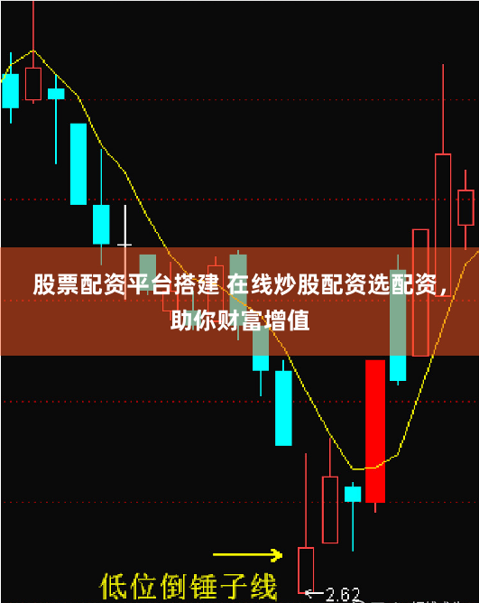 股票配资平台搭建 在线炒股配资选配资，助你财富增值