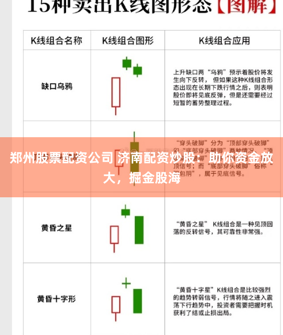 郑州股票配资公司 济南配资炒股：助你资金放大，掘金股海