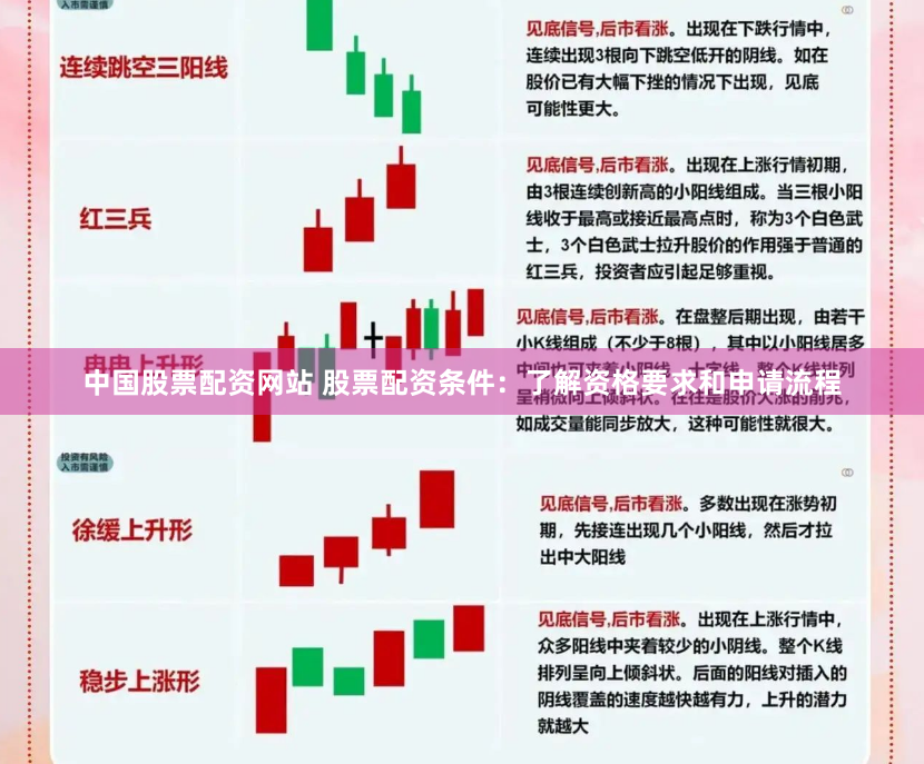 中国股票配资网站 股票配资条件:了解资格要求和申请流程