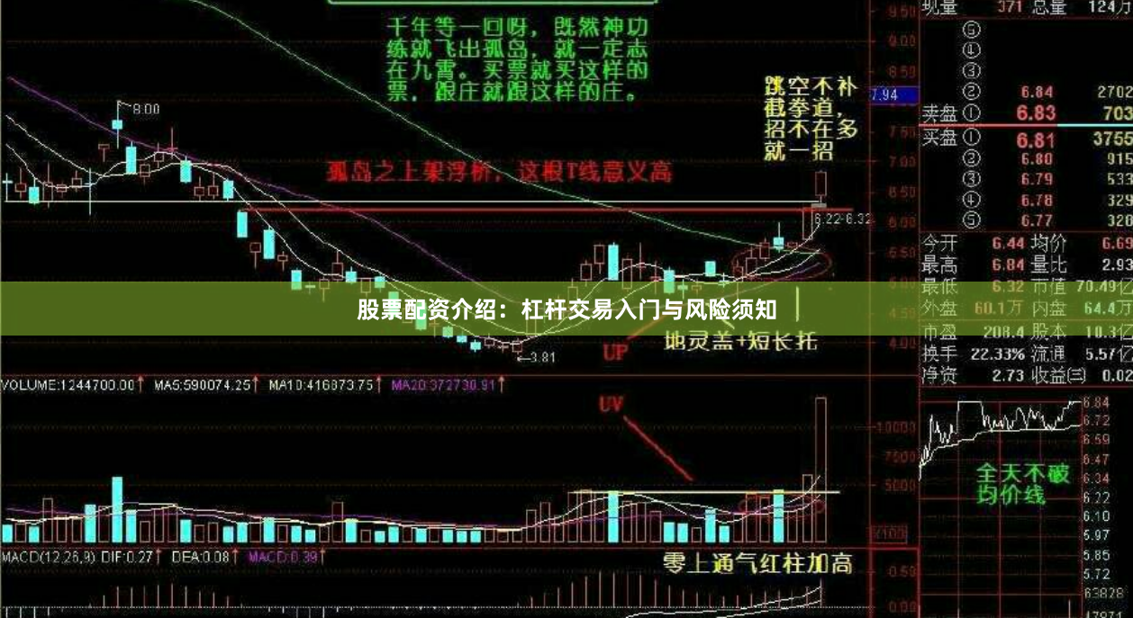 股票配资介绍：杠杆交易入门与风险须知