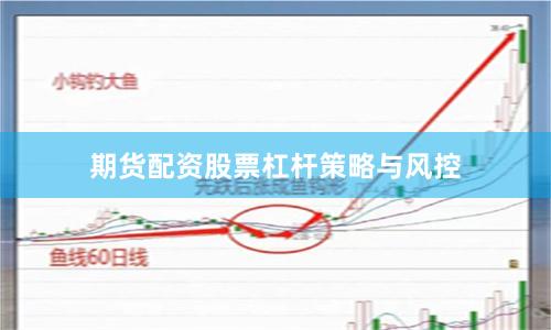 期货配资股票杠杆策略与风控