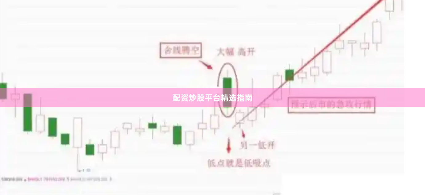 配资炒股平台精选指南