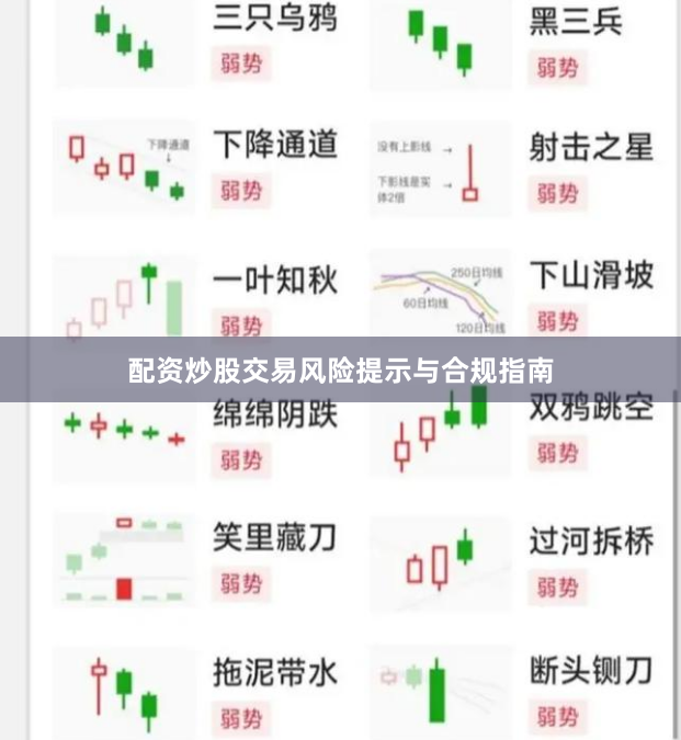 配资炒股交易风险提示与合规指南