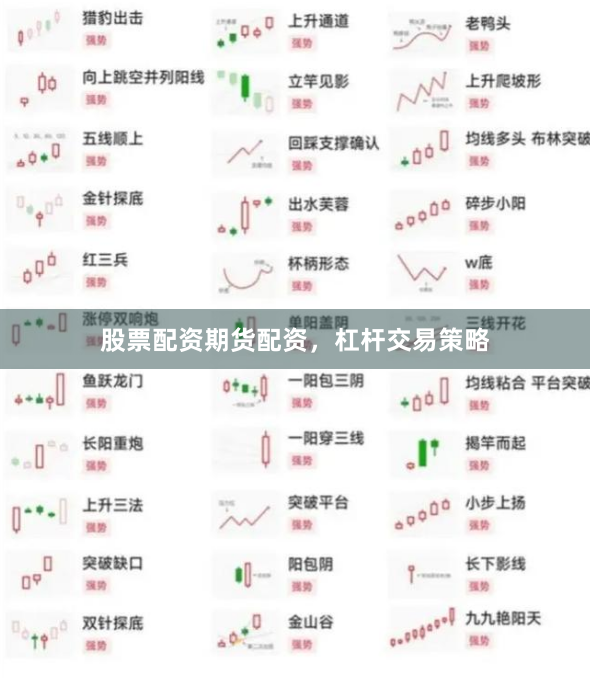 股票配资期货配资，杠杆交易策略
