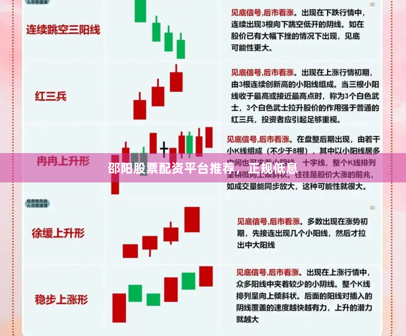 邵阳股票配资平台推荐，正规低息